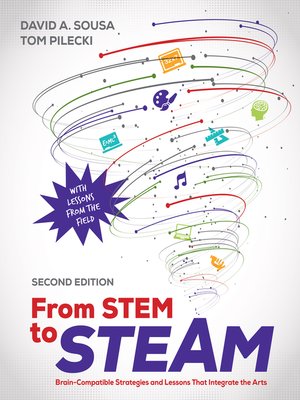 cover image of From STEM to STEAM